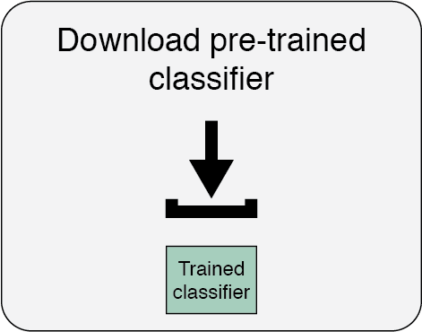 Pre-trained classifier